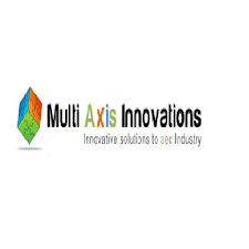 Multi-Axis